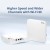 Ruijie RG-AP880-L, Tri-Radio Wi-Fi 6E 7.780 Gbps Indoor AP