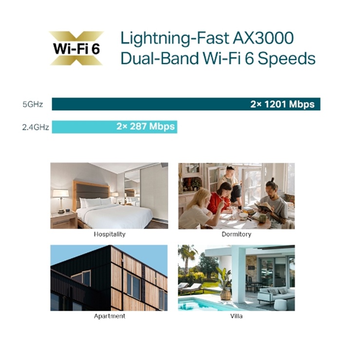 Tplink EAP650-WALL Dubai Tplink EAP650-WALL Best Supplier
