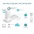Tplink EAP650-WALL Dubai Tplink EAP650-WALL Best Supplier