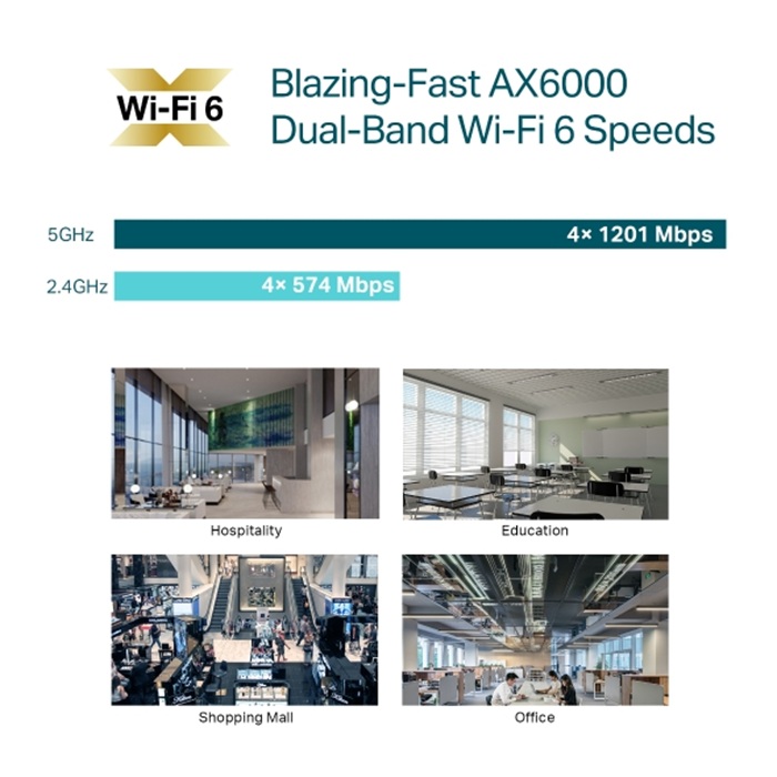 Tplink EAP680 Dubai Tplink EAP680 Best Supplier