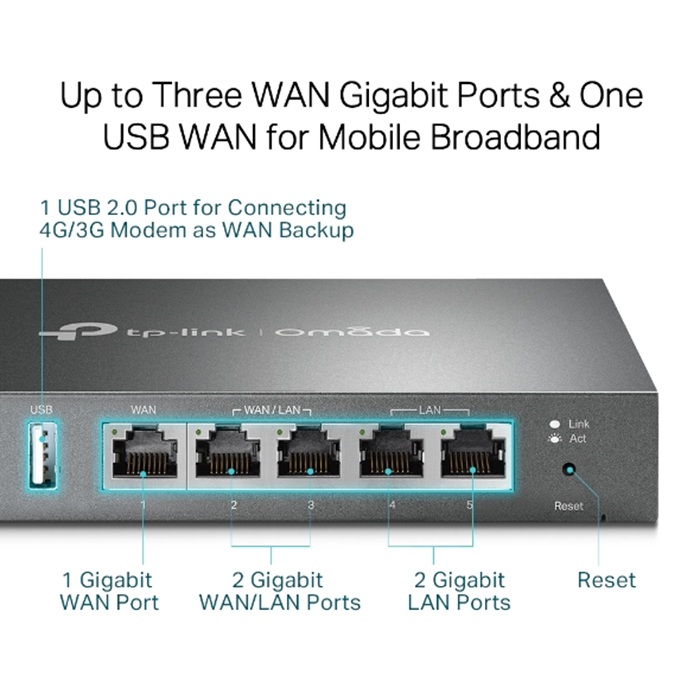 Tplink ER605 Dubai Tplink ER605 Best Supplier