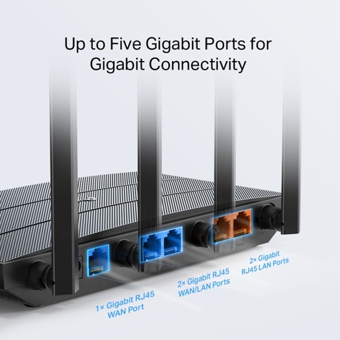 TP-Link Omada ER605W AC1350 Gigabit VPN Router TP-Link Omada ER605W AC1350 Gigabit VPN Router