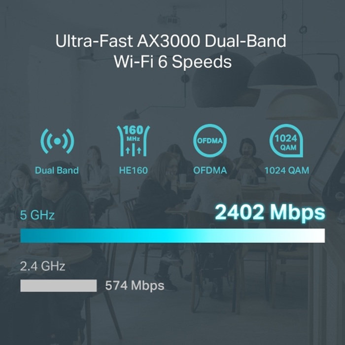 TP-Link Omada ER706W AX3000 Gigabit Wi-Fi 6 VPN Router TP-Link Omada ER706W AX3000 Gigabit Wi-Fi 6 VPN Router