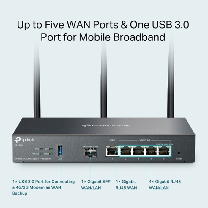 TP-Link Omada ER706W AX3000 Gigabit Wi-Fi 6 VPN Router TP-Link Omada ER706W AX3000 Gigabit Wi-Fi 6 VPN Router
