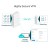 Tplink ER7206 Dubai Tplink ER7206 Best Supplier