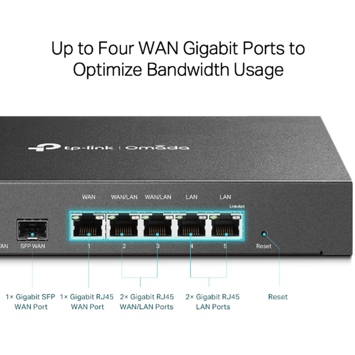 Tplink ER7206 Dubai Tplink ER7206 Best Supplier