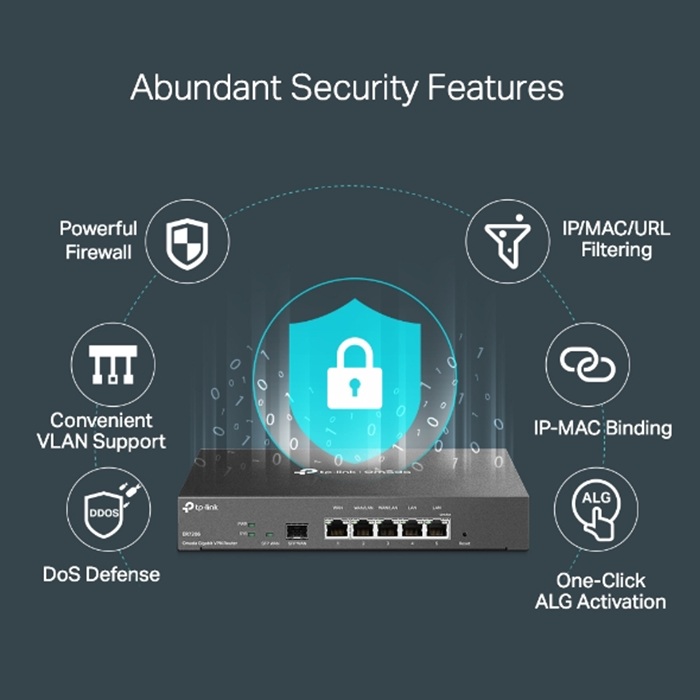 Tplink ER7206 Dubai Tplink ER7206 Best Supplier