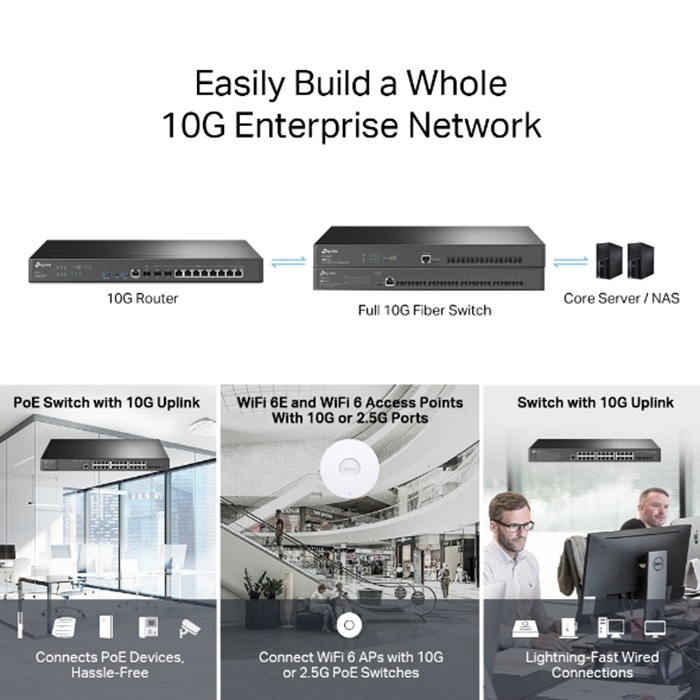 Tplink ER8411 Dubai Tplink ER8411 Best Supplier