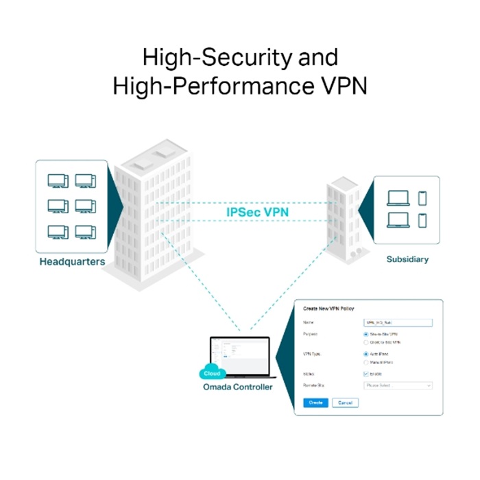 Tplink ER8411 Dubai Tplink ER8411 Best Supplier