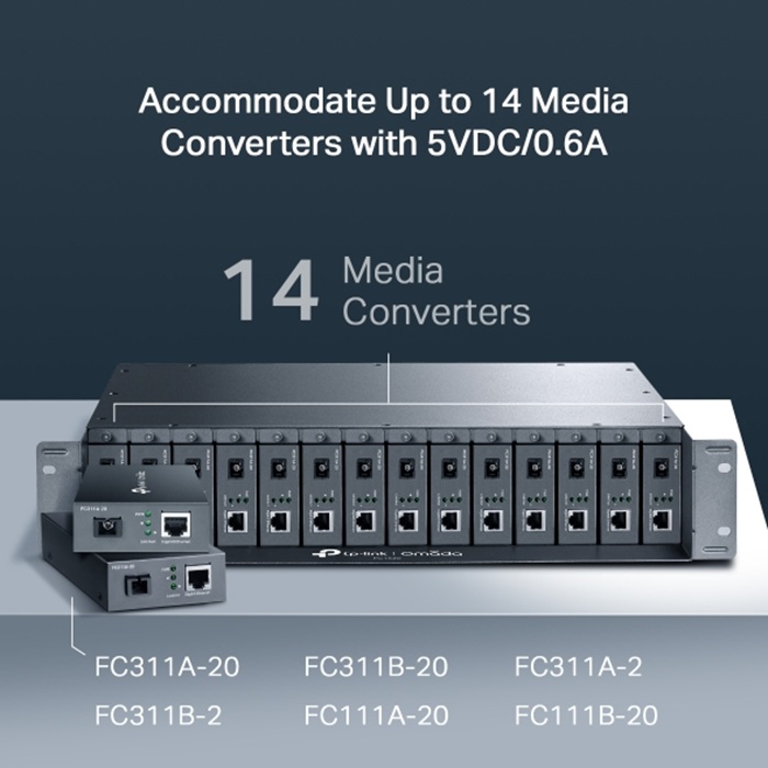TP-Link Omada FC1420 14-Slot Rackmount Chassis TP-Link Omada FC1420 14-Slot Rackmount Chassis