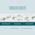 TP-Link Omada MC200CM Gigabit Multi-Mode Fiber Media Converter