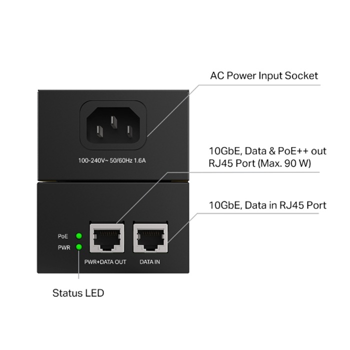 TP-Link Omada POE380S PoE++ Injector for High-Power Network Devices TP-Link Omada POE380S PoE++ Injector for High-Power Network Devices