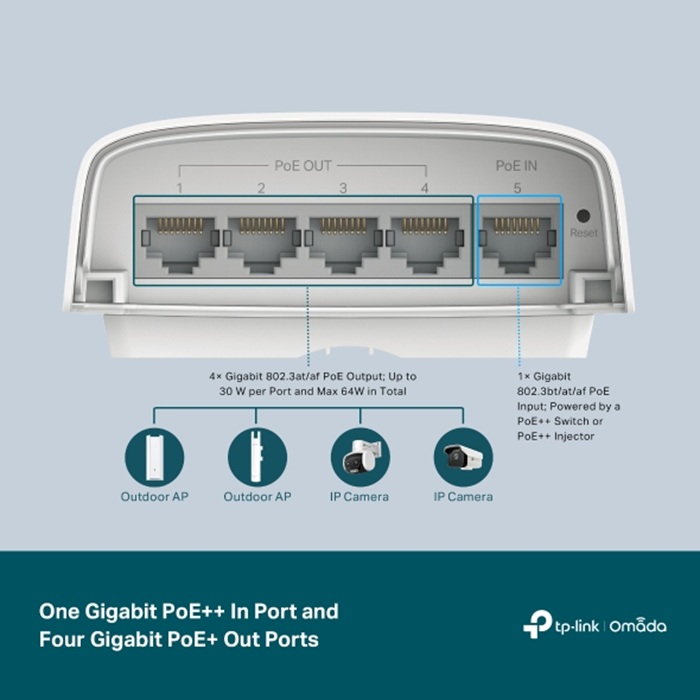 Tplink SG2005P-PD Dubai Tplink SG2005P-PD Best Supplier